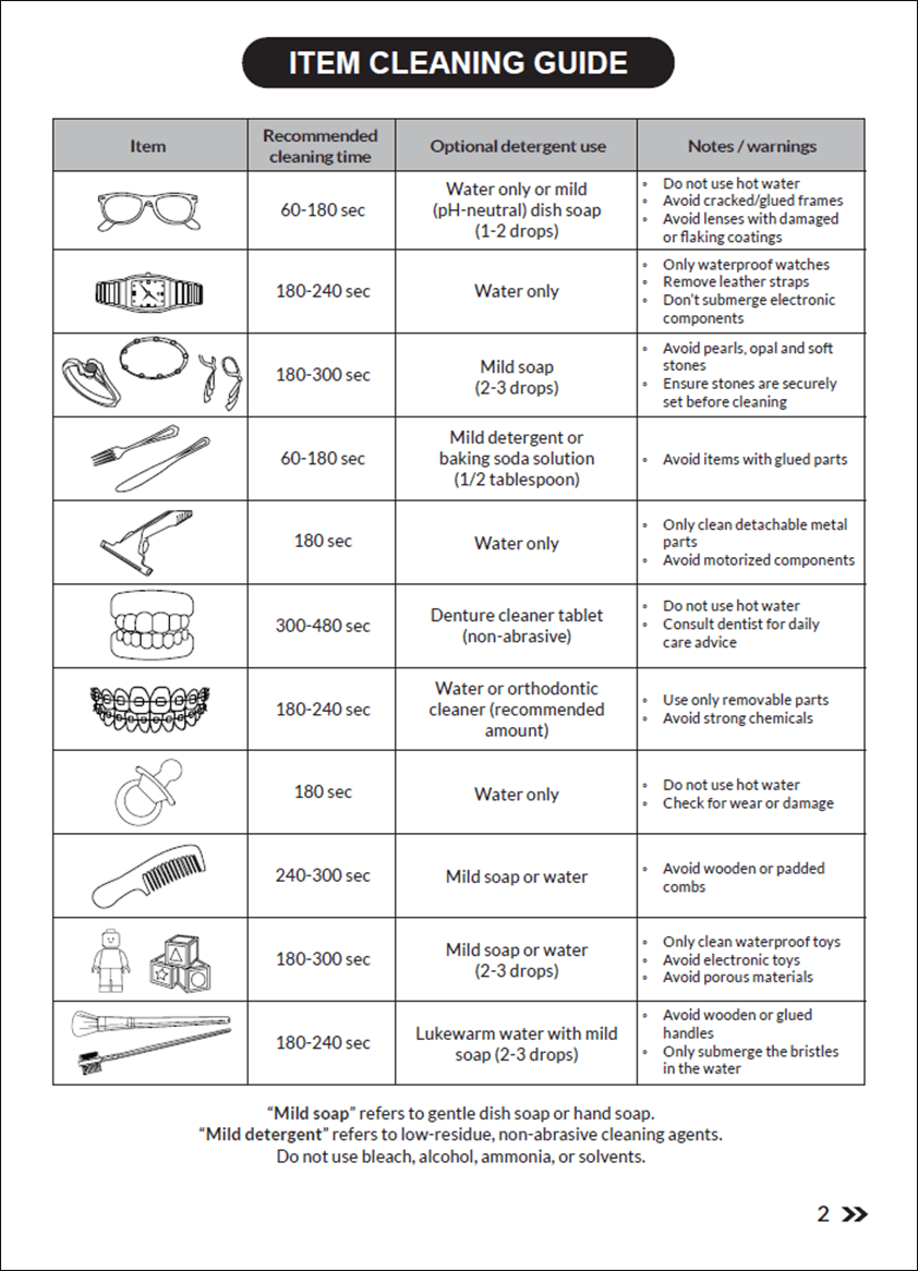 Quick-Start Guide