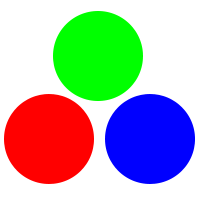 Red + Green + Blue Light