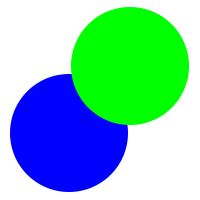 Blue + Green Light